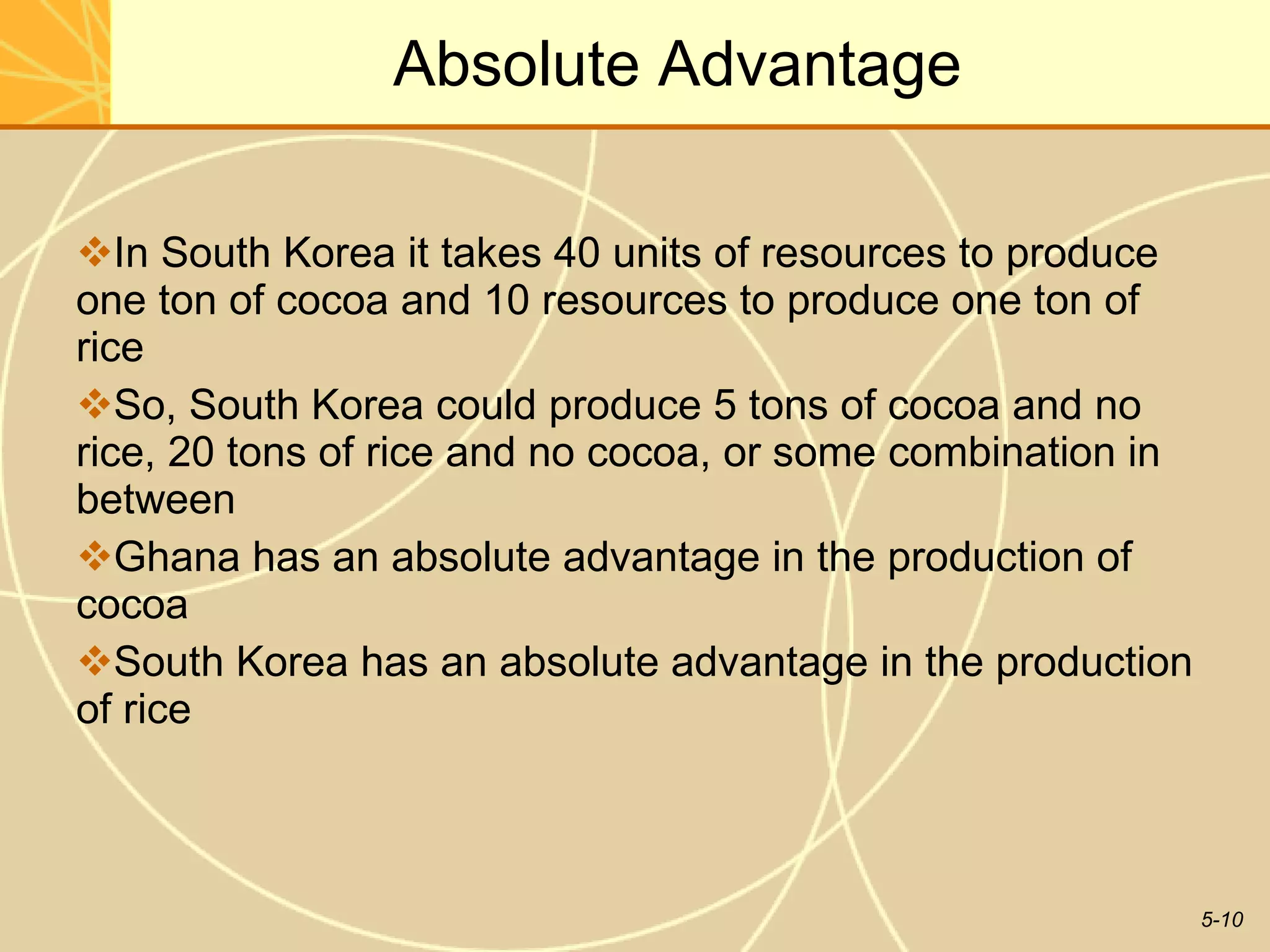 Absolute Advantage In South Korea it takes 40 units of resources to produce one ton of cocoa and 10 resources to produce one ton of rice So, South Korea could produce 5 tons of cocoa and no rice, 20 tons of rice and no cocoa, or some combination in between Ghana has an absolute advantage in the production of cocoa South Korea has an absolute advantage in the production of rice  
