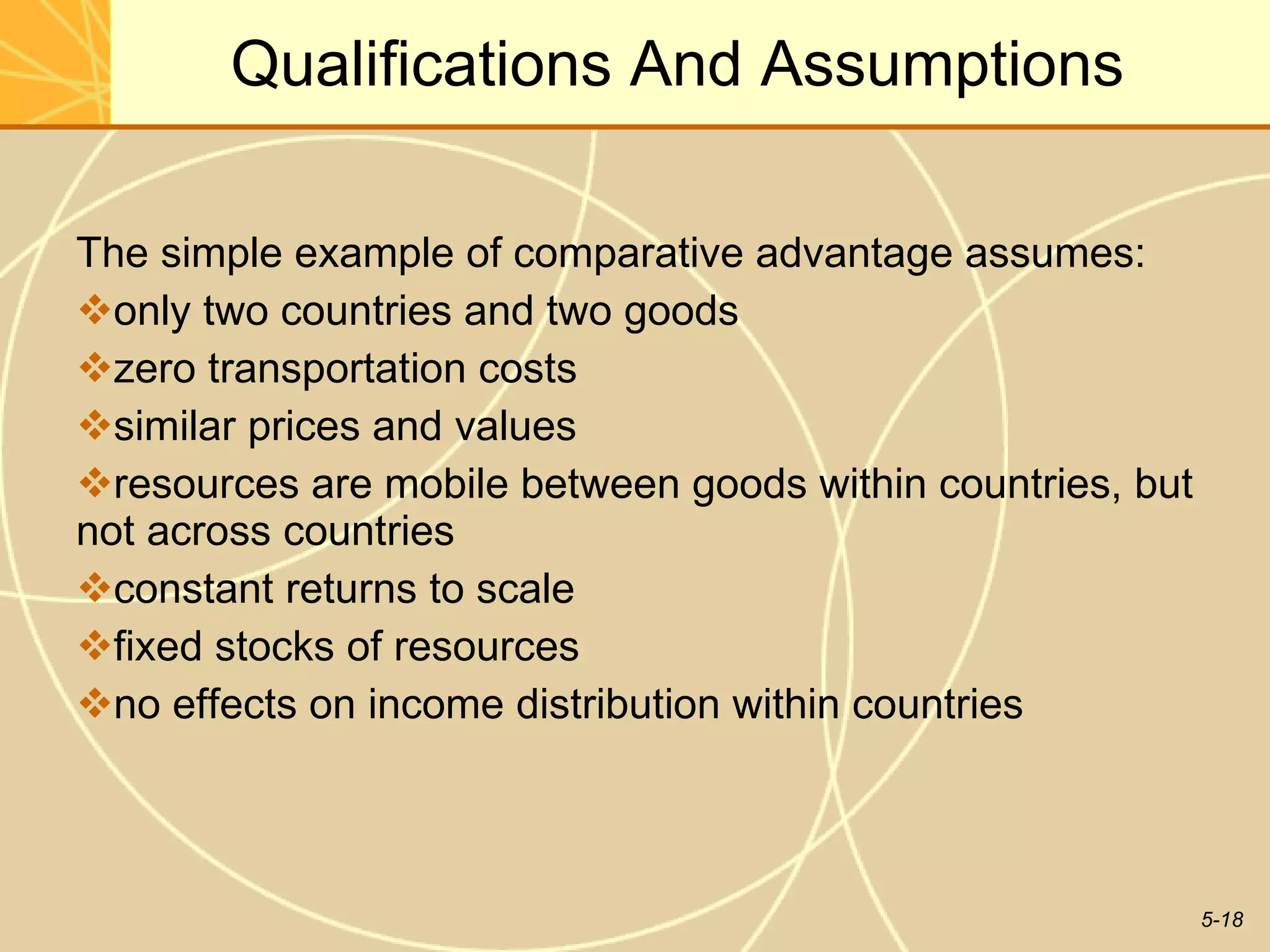 Qualifications And Assumptions The simple example of comparative advantage assumes: only two countries and two goods zero transportation costs similar prices and values resources are mobile between goods within countries, but not across countries constant returns to scale fixed stocks of resources no effects on income distribution within countries  