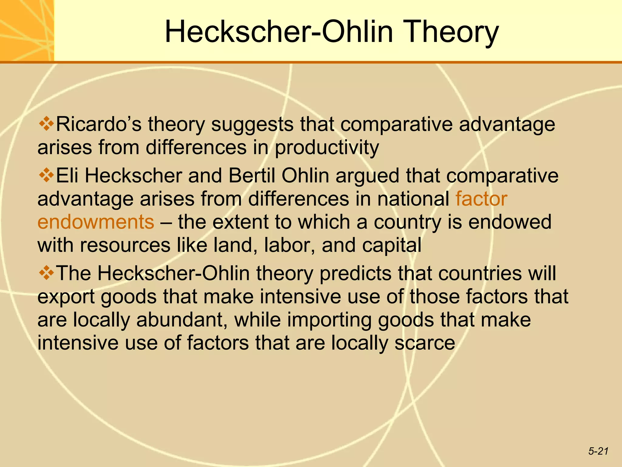 Heckscher-Ohlin Theory Ricardo’s theory suggests that comparative advantage arises from differences in productivity  Eli Heckscher and Bertil Ohlin argued that comparative advantage arises from differences in national  factor endowments  – the extent to which a country is endowed with resources like land, labor, and capital The Heckscher-Ohlin theory predicts that countries will export goods that make intensive use of those factors that are locally abundant, while importing goods that make intensive use of factors that are locally scarce 