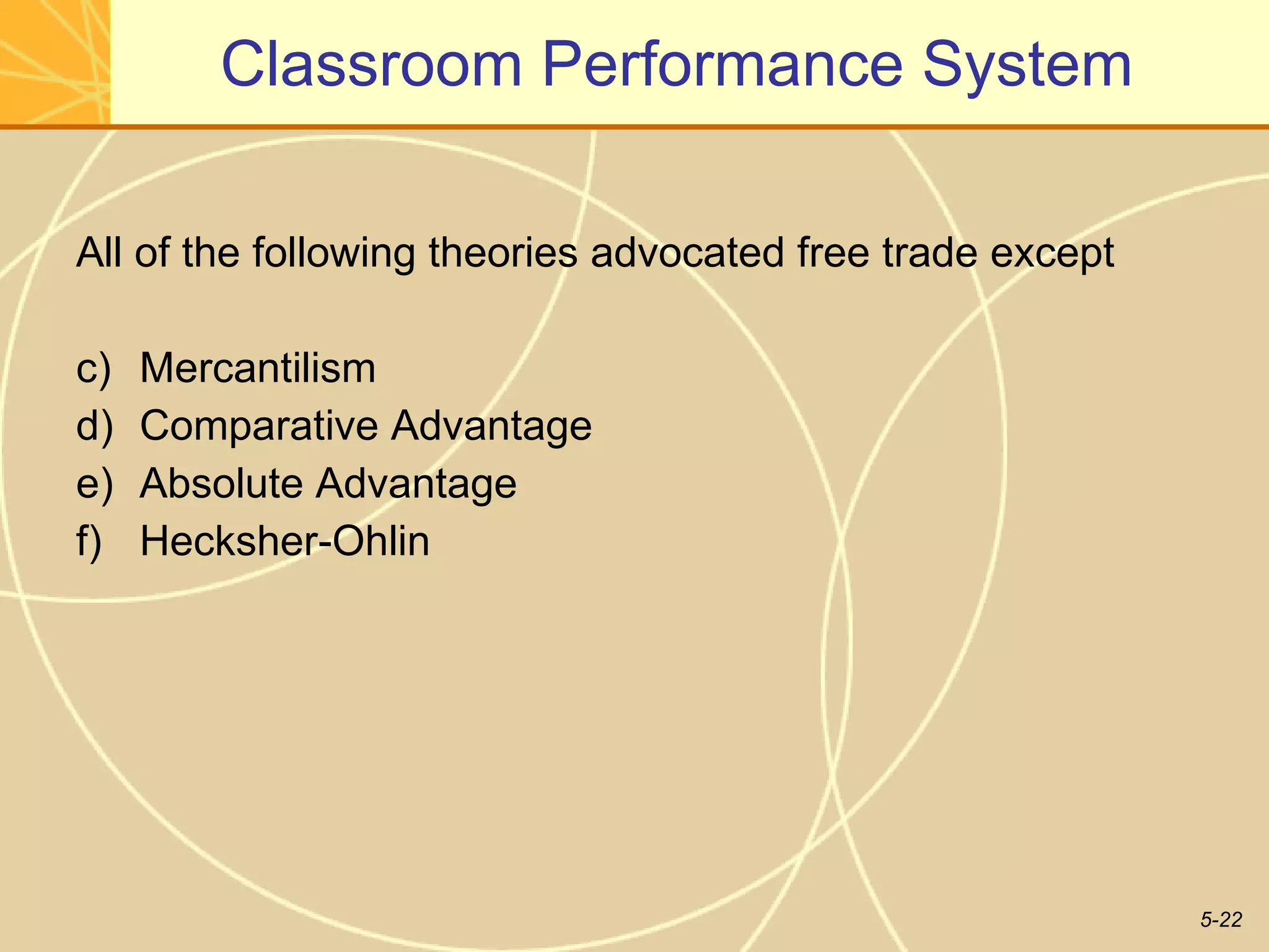 Classroom Performance System All of the following theories advocated free trade except Mercantilism Comparative Advantage Absolute Advantage Hecksher-Ohlin 