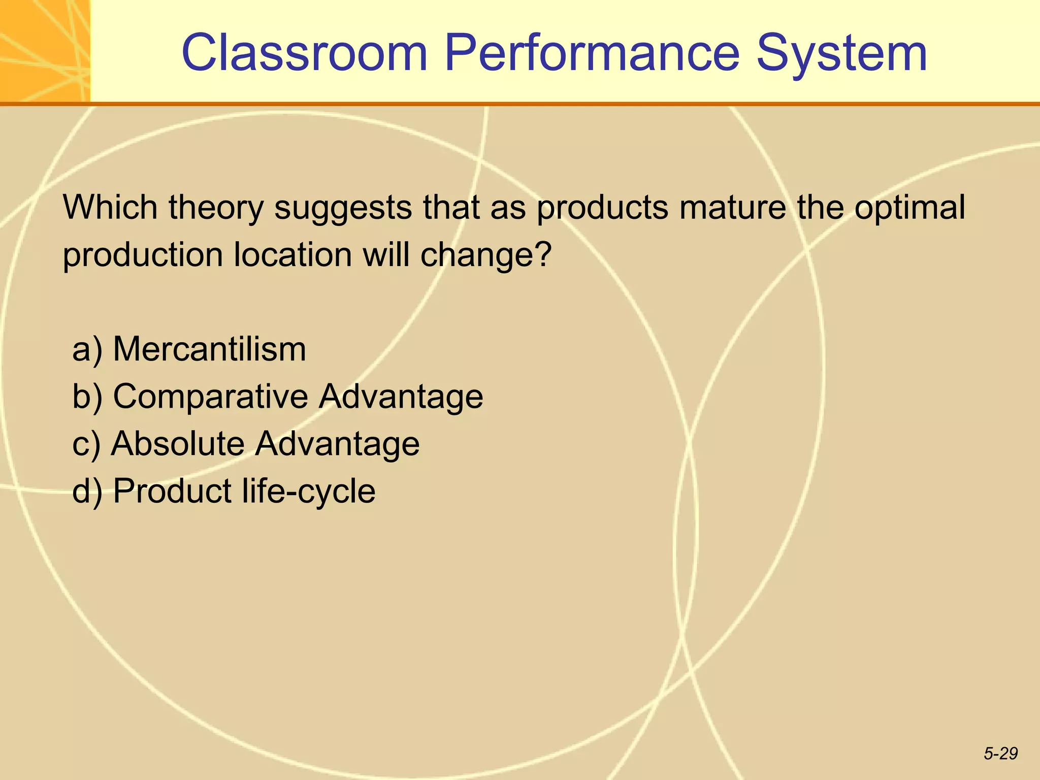 Classroom Performance System Which theory suggests that as products mature the optimal  production location will change?  a) Mercantilism b) Comparative Advantage c) Absolute Advantage d) Product life-cycle 