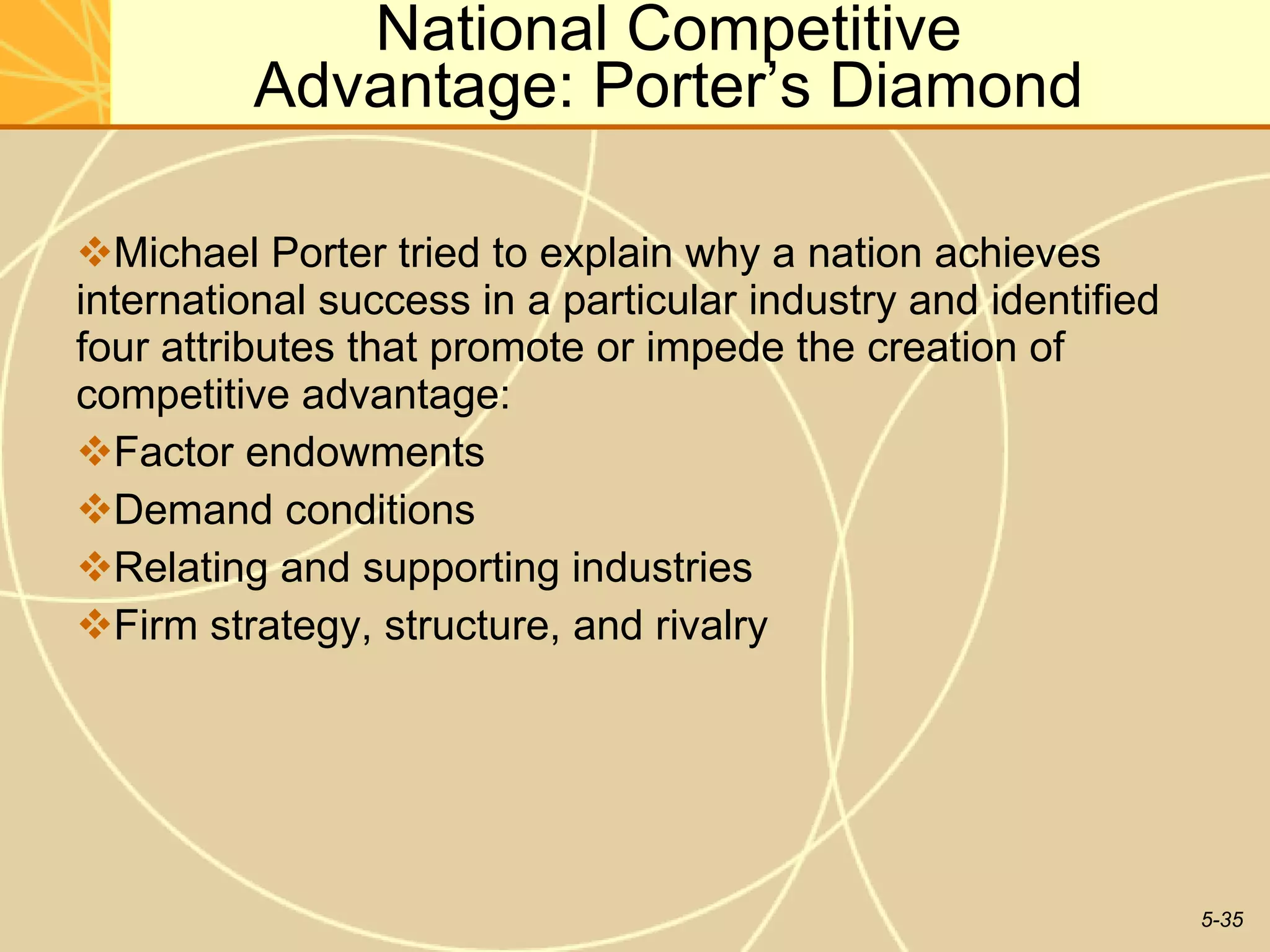 National Competitive  Advantage: Porter’s Diamond  Michael Porter tried to explain why a nation achieves international success in a particular industry and identified four attributes that promote or impede the creation of competitive advantage: Factor endowments  Demand conditions Relating and supporting industries Firm strategy, structure, and rivalry  
