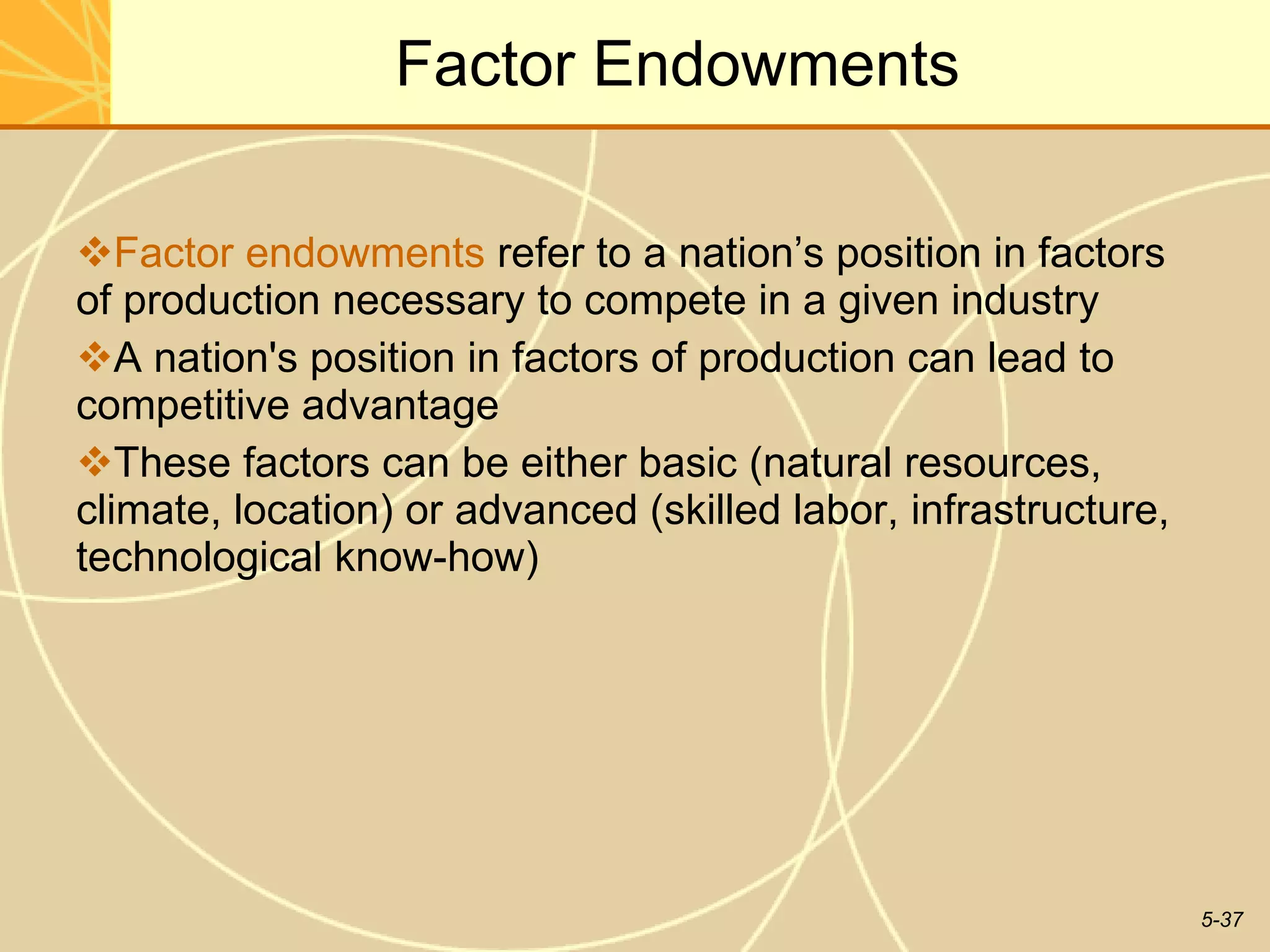 Factor Endowments Factor endowments  refer to a nation’s position in factors of production necessary to compete in a given industry A nation's position in factors of production can lead to competitive advantage These factors can be either basic (natural resources, climate, location) or advanced (skilled labor, infrastructure, technological know-how)  