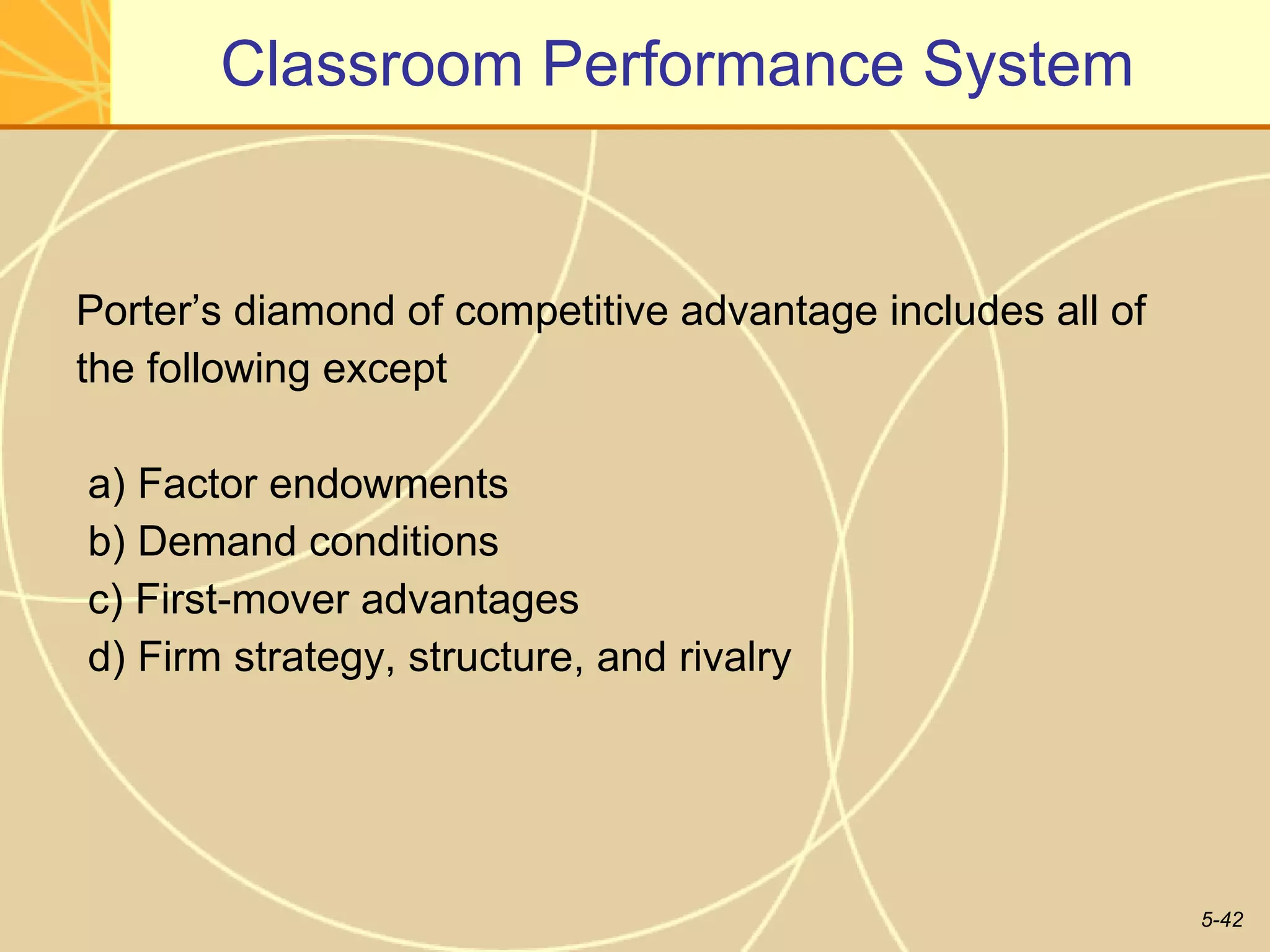 Classroom Performance System Porter’s diamond of competitive advantage includes all of  the following except a) Factor endowments b) Demand conditions c) First-mover advantages d) Firm strategy, structure, and rivalry  