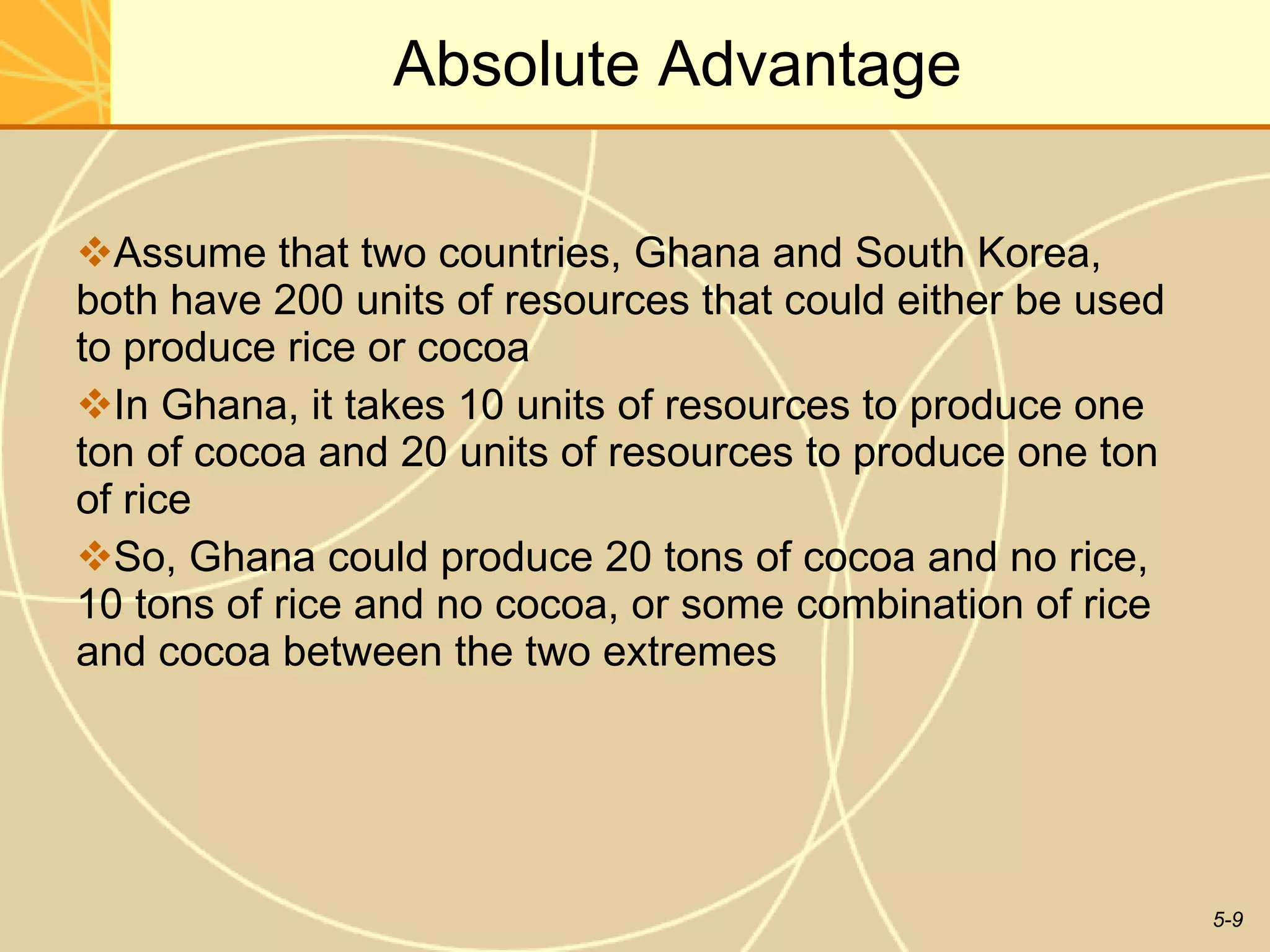 Absolute Advantage Assume that two countries, Ghana and South Korea, both have 200 units of resources that could either be used to produce rice or cocoa In Ghana, it takes 10 units of resources to produce one ton of cocoa and 20 units of resources to produce one ton of rice So, Ghana could produce 20 tons of cocoa and no rice, 10 tons of rice and no cocoa, or some combination of rice and cocoa between the two extremes 