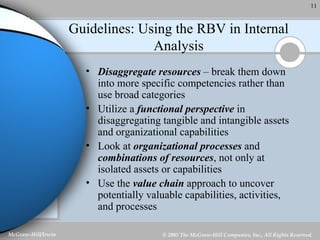 Guidelines: Using the RBV in Internal Analysis ,[object Object],[object Object],[object Object],[object Object]