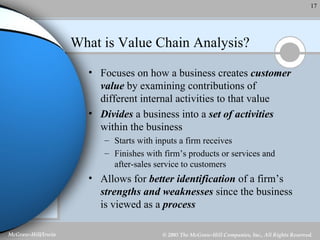 What is Value Chain Analysis? ,[object Object],[object Object],[object Object],[object Object],[object Object]