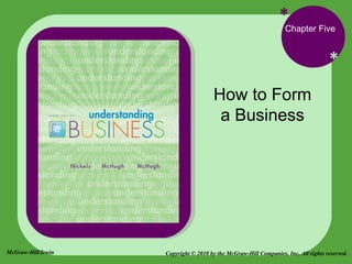 * * Chapter Five How to Form a Business Copyright © 2010 by the McGraw-Hill Companies, Inc. All rights reserved. McGraw-Hill/Irwin 