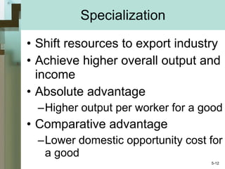 Specialization Shift resources to export industry Achieve higher overall output and income Absolute advantage Higher output per worker for a good Comparative advantage Lower domestic opportunity cost for a good 5- 