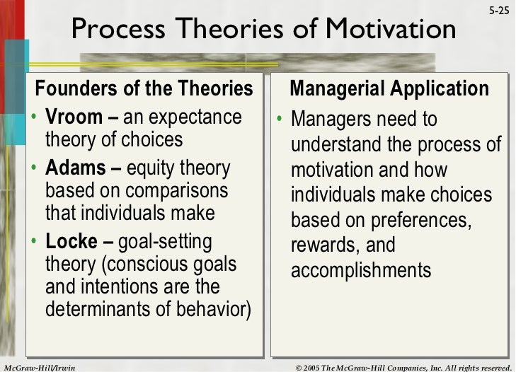  comparison of motivation theories comparing and contrasting maslow 