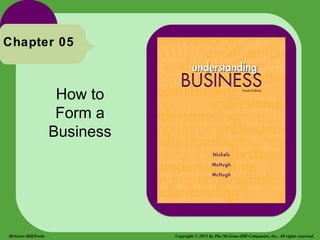 Chapter 05



                     How to
                     Form a
                    Business




McGraw-Hill/Irwin              Copyright © 2013 by The McGraw-Hill Companies, Inc. All rights reserved.
 