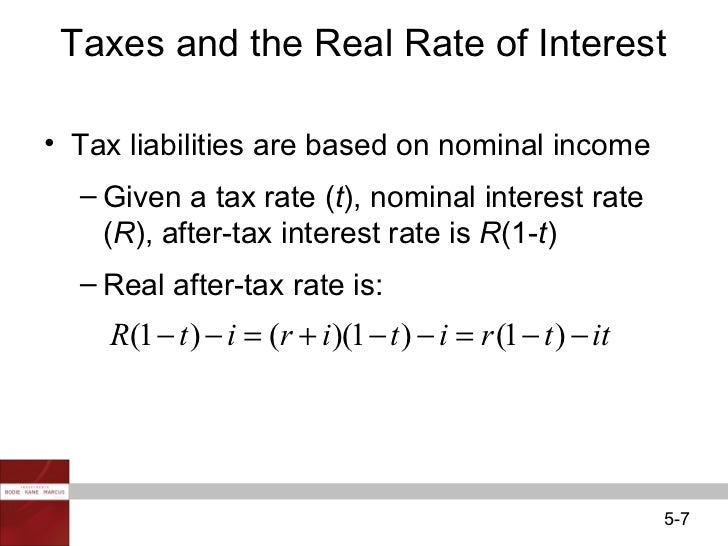 Mortgage Effective Interest Rate After Tax Rebate