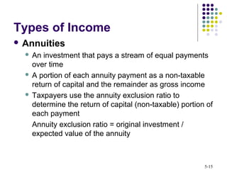 5-15
 Annuities
 An investment that pays a stream of equal payments
over time
 A portion of each annuity payment as a non-taxable
return of capital and the remainder as gross income
 Taxpayers use the annuity exclusion ratio to
determine the return of capital (non-taxable) portion of
each payment
Annuity exclusion ratio = original investment /
expected value of the annuity
Types of Income
 