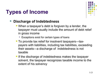 5-23
 Discharge of Indebtedness
 When a taxpayer’s debt is forgiven by a lender, the
taxpayer must usually include the amount of debt relief
in gross income
 Exceptions exist for certain types of loans
 To provide tax relief for insolvent taxpayers—tax-
payers with liabilities, including tax liabilities, exceeding
their assets—a discharge of indebtedness is not
taxable
 If the discharge of indebtedness makes the taxpayer
solvent, the taxpayer recognizes taxable income to the
extent of his solvency
Types of Income
 