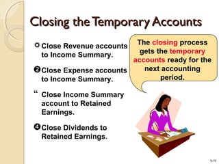 5-10
Closing theTemporary AccountsClosing theTemporary Accounts
Close Revenue accounts
to Income Summary.
Close Expense accounts
to Income Summary.
 Close Income Summary
account to Retained
Earnings.
Close Dividends to
Retained Earnings.
The closing process
gets the temporary
accounts ready for the
next accounting
period.
 