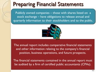 5-2
Preparing Financial StatementsPreparing Financial Statements
Publicly owned companies – those with shares listed on a
stock exchange – have obligations to release annual and
quarterly information to their stockholders and to the public.
Publicly owned companies – those with shares listed on a
stock exchange – have obligations to release annual and
quarterly information to their stockholders and to the public.
The annual report includes comparative financial statements
and other information relating to the company’s financial
position, business operations, and future prospects.
The financial statements contained in the annual report must
be audited by a firm of certified public accountants (CPAs).
 