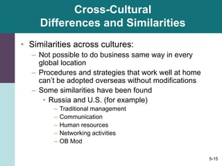 CH 5 MANAGING ACROSS CULTURES | PPT