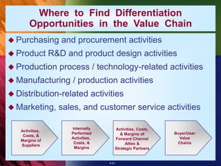5-23
Where to Find Differentiation
Opportunities in the Value Chain
 Purchasing and procurement activities
 Product R&D and product design activities
 Production process / technology-related activities
 Manufacturing / production activities
 Distribution-related activities
 Marketing, sales, and customer service activities
Internally
Performed
Activities,
Costs, &
Margins
Activities,
Costs, &
Margins of
Suppliers
Buyer/User
Value
Chains
Activities, Costs,
& Margins of
Forward Channel
Allies &
Strategic Partners
 