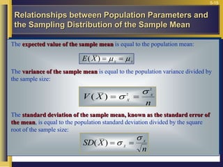5-15
The expected value of the sample mean is equal to the population mean:
E X X X
( ) = =
 
The variance of the sample mean is equal to the population variance divided by
the sample size:
V X
n
X
X
( ) = =


2
2
The standard deviation of the sample mean, known as the standard error of
the mean, is equal to the population standard deviation divided by the square
root of the sample size:
SD X
n
X
X
( ) = =


Relationships between Population Parameters and
the Sampling Distribution of the Sample Mean
 