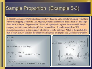 5-23
In recent years, convertible sports coupes have become very popular in Japan. Toyota is
currently shipping Celicas to Los Angeles, where a customizer does a roof lift and ships
them back to Japan. Suppose that 25% of all Japanese in a given income and lifestyle
category are interested in buying Celica convertibles. A random sample of 100
Japanese consumers in the category of interest is to be selected. What is the probability
that at least 20% of those in the sample will express an interest in a Celica convertible?
n
p
np E p
p p
n
V p
p p
n
SD p
=
=
= = =

= = =

= = =
100
0 25
100 0 25 25
1 25 75
100
0 001875
1
0 001875 0 04330127
.
( )( . ) ( $)
( ) (. )(. )
. ( $)
( )
. . ( $)
P p P
p p
p p
n
p
p p
n
P z P z
P z
( $ . )
$
( )
.
( )
. .
(. )(. )
.
.
( . ) .
> =


>


= >

= >

= >  =






















 


0 20
1
20
1
20 25
25 75
100
05
0433
115 0 8749
Sample Proportion (Example 5-3)
 