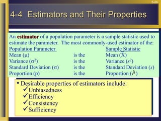 5-24
An estimator of a population parameter is a sample statistic used to
estimate the parameter. The most commonly-used estimator of the:
Population Parameter Sample Statistic
Mean () is the Mean (X)
Variance (2) is the Variance (s2)
Standard Deviation () is the Standard Deviation (s)
Proportion (p) is the Proportion ( )
$
p
• Desirable properties of estimators include:
Unbiasedness
Efficiency
Consistency
Sufficiency
4-4 Estimators and Their Properties
 