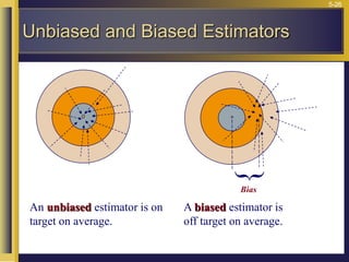 5-26
An unbiased estimator is on
target on average.
A biased estimator is
off target on average.
{
Bias
Unbiased and Biased Estimators
 