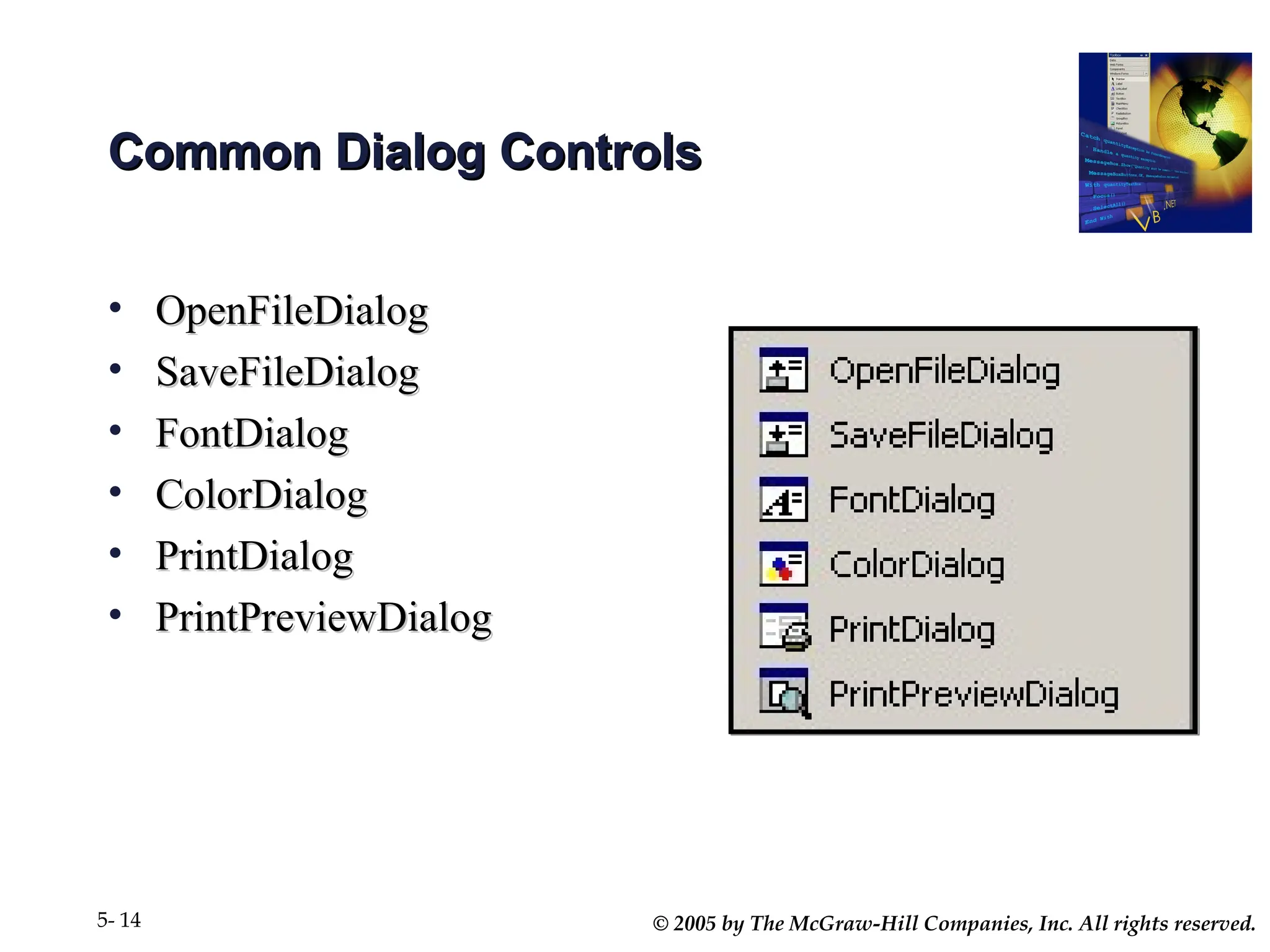 © 2005 by The McGraw-Hill Companies, Inc. All rights reserved.
5- 14
Common Dialog Controls
Common Dialog Controls
• OpenFileDialog
OpenFileDialog
• SaveFileDialog
SaveFileDialog
• FontDialog
FontDialog
• ColorDialog
ColorDialog
• PrintDialog
PrintDialog
• PrintPreviewDialog
PrintPreviewDialog
 