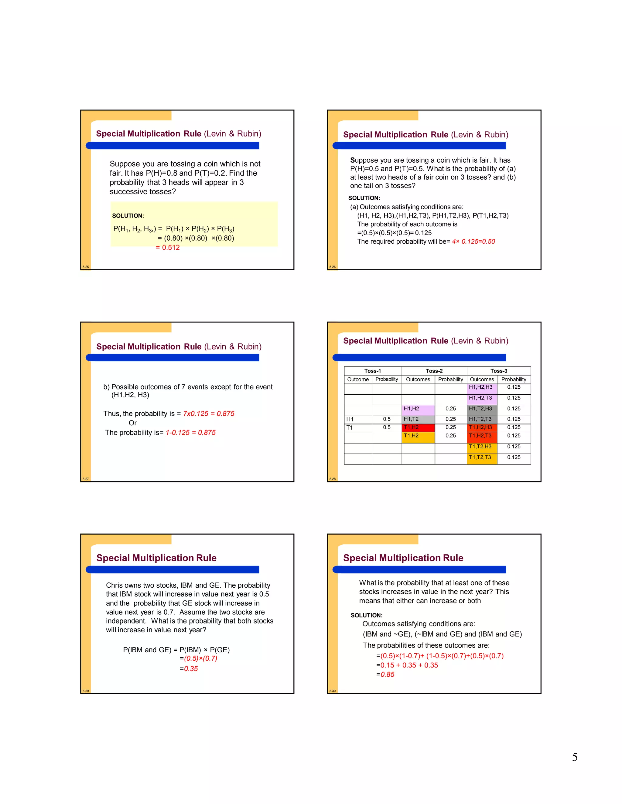 5
5-25
Suppose you are tossing a coin which is not
fair. It has P(H)=0.8 and P(T)=0.2. Find the
probability that 3 heads will appear in 3
successive tosses?
P(H1, H2, H3,) = P(H1) × P(H2) × P(H3)
= (0.80) ×(0.80) ×(0.80)
= 0.512
Special Multiplication Rule (Levin & Rubin)
SOLUTION:
5-26
Suppose you are tossing a coin which is fair. It has
P(H)=0.5 and P(T)=0.5. What is the probability of (a)
at least two heads of a fair coin on 3 tosses? and (b)
one tail on 3 tosses?
(a) Outcomes satisfying conditions are:
(H1, H2, H3),(H1,H2,T3), P(H1,T2,H3), P(T1,H2,T3)
The probability of each outcome is
=(0.5)×(0.5)×(0.5)= 0.125
The required probability will be= 4× 0.125=0.50
Special Multiplication Rule (Levin & Rubin)
SOLUTION:
5-27
Special Multiplication Rule (Levin & Rubin)
b) Possible outcomes of 7 events except for the event
(H1,H2, H3)
Thus, the probability is = 7x0.125 = 0.875
Or
The probability is= 1-0.125 = 0.875
5-28
Toss-1 Toss-2 Toss-3
Outcome Probability Outcomes Probability Outcomes Probability
H1,H2,H3 0.125
H1,H2,T3 0.125
H1,H2 0.25 H1,T2,H3 0.125
H1 0.5 H1,T2 0.25 H1,T2,T3 0.125
T1 0.5 T1,H2 0.25 T1,H2,H3 0.125
T1,H2 0.25 T1,H2,T3 0.125
T1,T2,H3 0.125
T1,T2,T3 0.125
Special Multiplication Rule (Levin & Rubin)
5-29
Chris owns two stocks, IBM and GE. The probability
that IBM stock will increase in value next year is 0.5
and the probability that GE stock will increase in
value next year is 0.7. Assume the two stocks are
independent. What is the probability that both stocks
will increase in value next year?
P(IBM and GE) = P(IBM) × P(GE)
=(0.5)×(0.7)
=0.35
Special Multiplication Rule
5-30
Special Multiplication Rule
What is the probability that at least one of these
stocks increases in value in the next year? This
means that either can increase or both
Outcomes satisfying conditions are:
(IBM and ~GE), (~IBM and GE) and (IBM and GE)
The probabilities of these outcomes are:
=(0.5)×(1-0.7)+ (1-0.5)×(0.7)+(0.5)×(0.7)
=0.15 + 0.35 + 0.35
=0.85
SOLUTION:
 