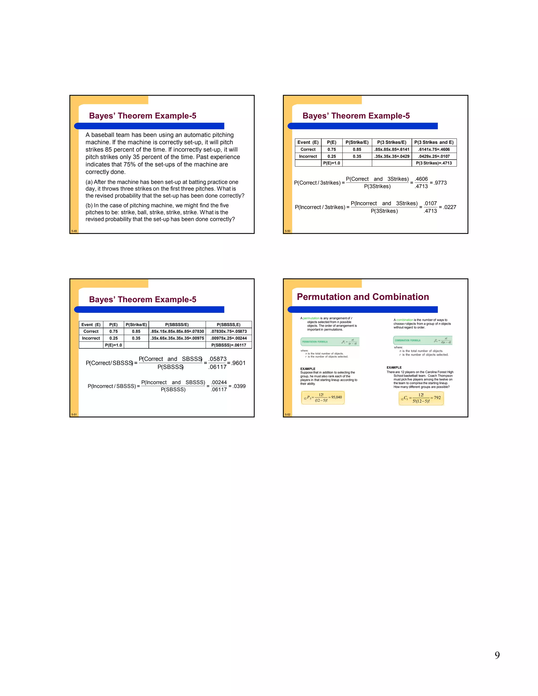 9
5-49
Bayes’ Theorem Example-5
A baseball team has been using an automatic pitching
machine. If the machine is correctly set-up, it will pitch
strikes 85 percent of the time. If incorrectly set-up, it will
pitch strikes only 35 percent of the time. Past experience
indicates that 75% of the set-ups of the machine are
correctly done.
(a) After the machine has been set-up at batting practice one
day, it throws three strikes on the first three pitches. What is
the revised probability that the set-up has been done correctly?
(b) In the case of pitching machine, we might find the five
pitches to be: strike, ball, strike, strike, strike. What is the
revised probability that the set-up has been done correctly?
5-50
Bayes’ Theorem Example-5
Event (E) P(E) P(Strike/E) P(3 Strikes/E) P(3 Strikes and E)
Correct 0.75 0.85 .85x.85x.85=.6141 .6141x.75=.4606
Incorrect 0.25 0.35 .35x.35x.35=.0429 .0429x.25=.0107
P(E)=1.0 P(3 Strikes)=.4713
9773.=
4713.
4606.
=
)Strikes3(P
)Strikes3andCorrect(P
=)strikes3/Correct(P
0227.=
4713.
0107.
=
)Strikes3(P
)Strikes3andIncorrect(P
=)strikes3/Incorrect(P
5-51
Bayes’ Theorem Example-5
Event (E) P(E) P(Strike/E) P(SBSSS/E) P(SBSSS,E)
Correct 0.75 0.85 .85x.15x.85x.85x.85=.07830 .07830x.75=.05873
Incorrect 0.25 0.35 .35x.65x.35x.35x.35=.00975 .00975x.25=.00244
P(E)=1.0 P(SBSSS)=.06117
9601.=
06117.
05873.
=
)SBSSS(P
)SBSSSandCorrect(P
=)SBSSS/Correct(P
0399.=
06117.
00244.
=
)SBSSS(P
)SBSSSandIncorrect(P
=)SBSSS/Incorrect(P
5-52
Permutation and Combination
A permutation is any arrangement of r
objects selected from n possible
objects. The order of arrangement is
important in permutations.
EXAMPLE
Suppose that in addition to selecting the
group, he must also rank each of the
players in that starting lineup according to
their ability.
A combination is the number of ways to
choose r objects from a group of n objects
without regard to order.
EXAMPLE
There are 12 players on the Carolina Forest High
School basketball team. Coach Thompson
must pick five players among the twelve on
the team to comprise the starting lineup.
How many different groups are possible?
792
)!512(!5
!12
512 

C040,95
)!512(
!12
512 

P
 