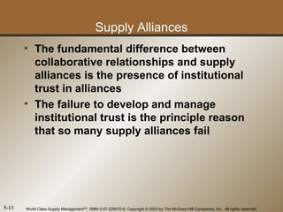 Supply Alliances
       • The fundamental difference between
         collaborative relationships and supply
         alliances is the presence of institutional
         trust in alliances
       • The failure to develop and manage
         institutional trust is the principle reason
         that so many supply alliances fail




5-13   World Class Supply ManagementSM, ISBN 0-07-229070-6, Copyright © 2003 by The McGraw-Hill Companies, Inc. All rights reserved.
 