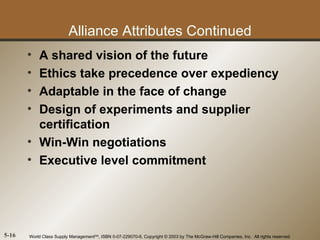 Alliance Attributes Continued
       • A shared vision of the future
       • Ethics take precedence over expediency
       • Adaptable in the face of change
       • Design of experiments and supplier
         certification
       • Win-Win negotiations
       • Executive level commitment




5-16   World Class Supply ManagementSM, ISBN 0-07-229070-6, Copyright © 2003 by The McGraw-Hill Companies, Inc. All rights reserved.
 