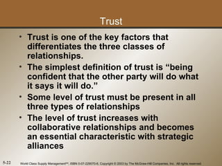 Trust
       • Trust is one of the key factors that
         differentiates the three classes of
         relationships.
       • The simplest definition of trust is “being
         confident that the other party will do what
         it says it will do.”
       • Some level of trust must be present in all
         three types of relationships
       • The level of trust increases with
         collaborative relationships and becomes
         an essential characteristic with strategic
         alliances
5-22   World Class Supply ManagementSM, ISBN 0-07-229070-6, Copyright © 2003 by The McGraw-Hill Companies, Inc. All rights reserved.
 