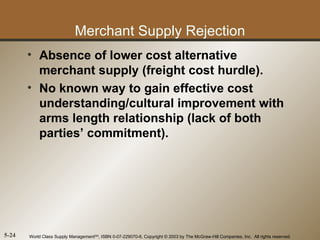 Merchant Supply Rejection
       • Absence of lower cost alternative
         merchant supply (freight cost hurdle).
       • No known way to gain effective cost
         understanding/cultural improvement with
         arms length relationship (lack of both
         parties’ commitment).




5-24   World Class Supply ManagementSM, ISBN 0-07-229070-6, Copyright © 2003 by The McGraw-Hill Companies, Inc. All rights reserved.
 