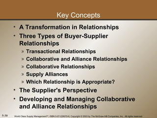 Key Concepts
       • A Transformation in Relationships
       • Three Types of Buyer-Supplier
         Relationships
             »    Transactional Relationships
             »    Collaborative and Alliance Relationships
             »    Collaborative Relationships
             »    Supply Alliances
             »    Which Relationship is Appropriate?
       • The Supplier's Perspective
       • Developing and Managing Collaborative
         and Alliance Relationships
5-30   World Class Supply ManagementSM, ISBN 0-07-229070-6, Copyright © 2003 by The McGraw-Hill Companies, Inc. All rights reserved.
 