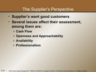 The Supplier’s Perspective
       • Supplier’s want good customers
       • Several issues affect their assessment,
         among them are:
             »    Cash Flow
             »    Openness and Approachability
             »    Availability
             »    Professionalism




5-34   World Class Supply ManagementSM, ISBN 0-07-229070-6, Copyright © 2003 by The McGraw-Hill Companies, Inc. All rights reserved.
 