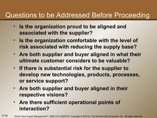 Questions to be Addressed Before Proceeding
       • Is the organization proud to be aligned and
         associated with the supplier?
       • Is the organization comfortable with the level of
         risk associated with reducing the supply base?
       • Are both supplier and buyer aligned in what their
         ultimate customer considers to be valuable?
       • If there is substantial risk for the supplier to
         develop new technologies, products, processes,
         or service support?
       • Are both supplier and buyer aligned in their
         respective visions?
       • Are there sufficient operational points of
         interaction?
5-36   World Class Supply ManagementSM, ISBN 0-07-229070-6, Copyright © 2003 by The McGraw-Hill Companies, Inc. All rights reserved.
 