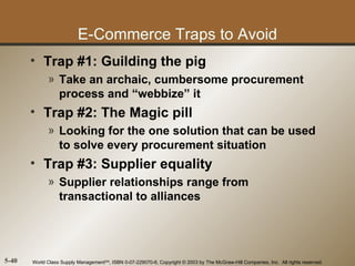 E-Commerce Traps to Avoid
       • Trap #1: Guilding the pig
             » Take an archaic, cumbersome procurement
               process and “webbize” it
       • Trap #2: The Magic pill
             » Looking for the one solution that can be used
               to solve every procurement situation
       • Trap #3: Supplier equality
             » Supplier relationships range from
               transactional to alliances




5-40   World Class Supply ManagementSM, ISBN 0-07-229070-6, Copyright © 2003 by The McGraw-Hill Companies, Inc. All rights reserved.
 