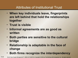 Attributes of Institutional Trust
       • When key individuals leave, fingerprints
         are left behind that hold the relationships
         together
       • Trust is visible
       • Informal agreements are as good as
         written
       • Both parties are sensitive to the cultural
         bridge
       • Relationship is adaptable in the face of
         change
       • Both firms recognize the interdependency
5-42   World Class Supply ManagementSM, ISBN 0-07-229070-6, Copyright © 2003 by The McGraw-Hill Companies, Inc. All rights reserved.
 