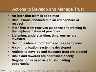 Actions to Develop and Manage Trust
       • An inter-firm team is appointed
       • Discussions conducted in an atmosphere of
         respect
       • Inter-firm team receives guidance and training in
         the implementation of practices
       • Listening, understanding, time, energy are
         invested
       • Senior leaders at both firms act as champions
       • A communication system is developed
       • Actions to develop and measure trust are created
       • Risks and rewards are addressed openly
       • Negotiation is used as a trust-building
         opportunity

5-44   World Class Supply ManagementSM, ISBN 0-07-229070-6, Copyright © 2003 by The McGraw-Hill Companies, Inc. All rights reserved.
 