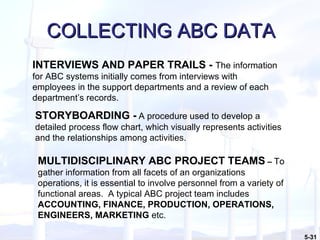 COLLECTING ABC DATA INTERVIEWS AND PAPER TRAILS -  The information for ABC systems initially comes from interviews with employees in the support departments and a review of each department’s records. STORYBOARDING -   A procedure used to develop a detailed process flow chart, which visually represents activities and the relationships among activities. MULTIDISCIPLINARY ABC PROJECT TEAMS  –   To gather information from all facets of an organizations operations, it is essential to involve personnel from a variety of functional areas.  A typical ABC project team includes  ACCOUNTING, FINANCE, PRODUCTION, OPERATIONS, ENGINEERS, MARKETING  etc.  