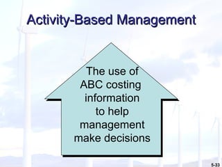 Activity-Based Management The use of ABC costing  information to help management make decisions 