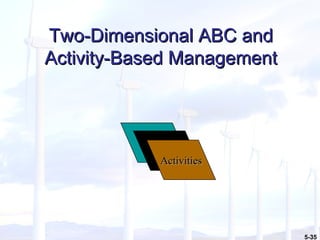 Two-Dimensional ABC and Activity-Based Management Activities 