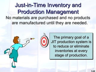 Just-in-Time Inventory and Production Management No materials are purchased and no products are manufactured until they are needed. The primary goal of a JIT production system is to reduce or eliminate inventories at every stage of production. 