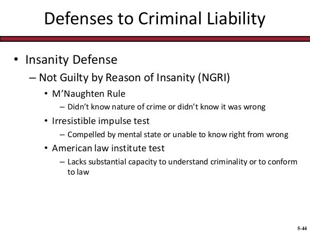 percentage rate of successful of instanity defense percentage rate of successful of instanity defense
