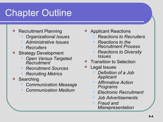 Chap005 external recruitment_editing | PPT