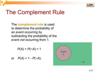 The Complement Rule
The complement rule is used
to determine the probability of
an event occurring by
subtracting the probability of the
event not occurring from 1.
P(A) + P(~A) = 1
or P(A) = 1 - P(~A).
LO4
5-15
 