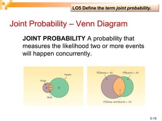 Joint Probability – Venn Diagram
JOINT PROBABILITY A probability that
measures the likelihood two or more events
will happen concurrently.
LO5 Define the term joint probability.
5-18
 