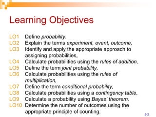 Learning Objectives
LO1 Define probability.
LO2 Explain the terms experiment, event, outcome,
LO3 Identify and apply the appropriate approach to
assigning probabilities,
LO4 Calculate probabilities using the rules of addition,
LO5 Define the term joint probability,
LO6 Calculate probabilities using the rules of
multiplication,
LO7 Define the term conditional probability,
LO8 Calculate probabilities using a contingency table,
LO9 Calculate a probability using Bayes’ theorem,
LO10 Determine the number of outcomes using the
appropriate principle of counting. 5-2
 