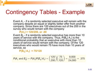 Contingency Tables - Example
Event A1 - if a randomly selected executive will remain with the
company despite an equal or slightly better offer from another
company. Since there are 120 executives out of the 200 in the
survey who would remain with the company
P(A1) = 120/200, or .60
Event B4 - if a randomly selected executive has more than 10
years of service with the company. Thus, P(B4| A1) is the
conditional probability that an executive with more than 10
years of service would remain with the company. Of the 120
executives who would remain 75 have more than 10 years of
service, so
P(B4| A1) = 75/120
LO8
5-26
 