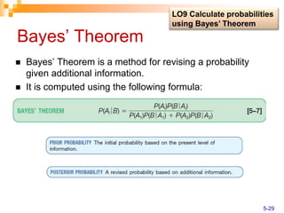 Bayes’ Theorem
 Bayes’ Theorem is a method for revising a probability
given additional information.
 It is computed using the following formula:
LO9 Calculate probabilities
using Bayes’ Theorem
5-29
 